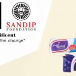 Team Management, Sandip Foundation
